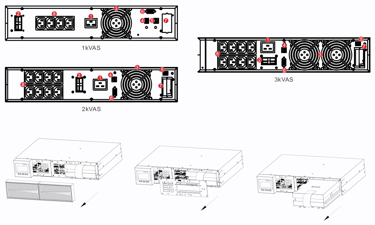 TEOS+ 100RT (1-3 kVA) Arka Panel
