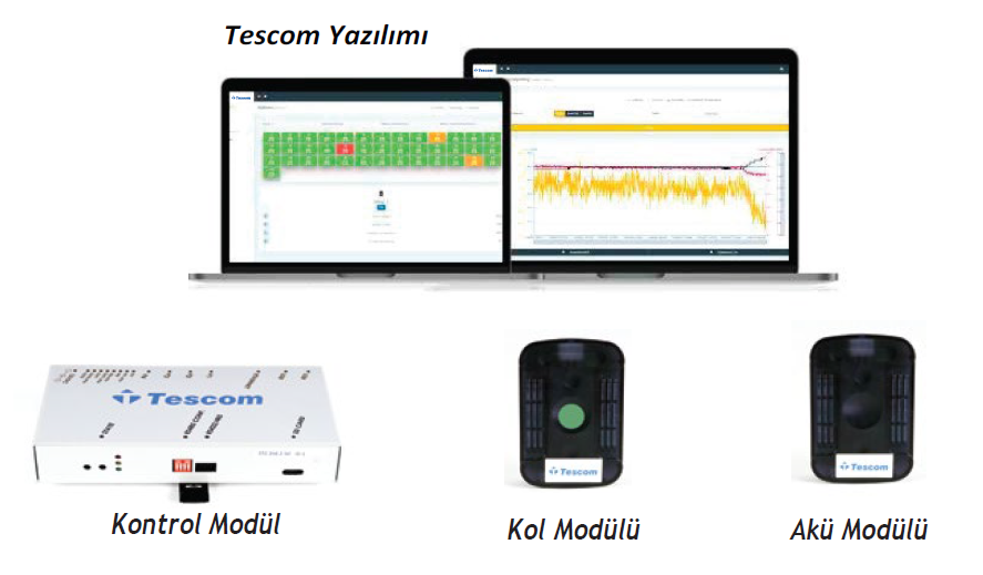 Tescom Akü İzleme Sistemi Yazılımı