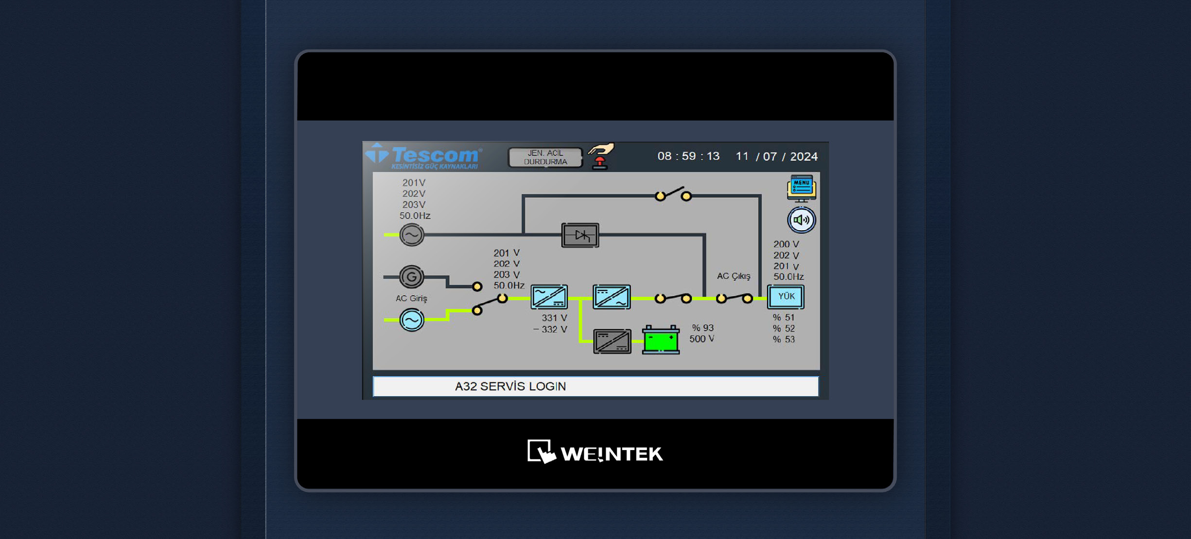 Tescom generator-UPS Communication